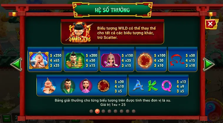 Chiến Đấu Cùng Game Nổ Hũ Natra Ma Đồng Giáng Thế Tại SunWin Nhận Thưởng Lớn