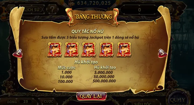 Nổ Hũ Pirate King Tại SunWin Chinh Phục Đại Dương Rinh Kho Báu Khổng Lồ
